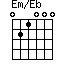 Em/Eb=021000_1