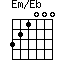 Em/Eb=321000_1