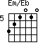 Em/Eb=321010_5