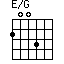 E/G=2003_1