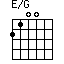 E/G=2100_1