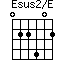 Esus2/E=022402_1