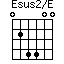 Esus2/E=024400_1