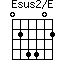 Esus2/E=024402_1