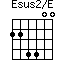 Esus2/E=224400_1