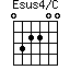 Esus4/C=032200_1