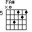 FA#=N03121_5