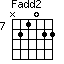 Fadd2=N21022_7