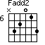 Fadd2=N32013_6