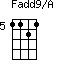 Fadd9/A=1121_5