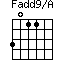 Fadd9/A=3011_1