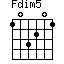 Fdim5=103201_1