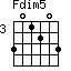 Fdim5=301203_3