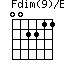 Fdim9/E=002211_1
