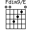 Fdim9/E=003210_1