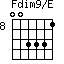 Fdim9/E=003331_8