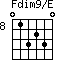 Fdim9/E=013230_8