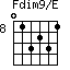Fdim9/E=013231_8
