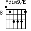 Fdim9/E=013331_8