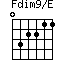 Fdim9/E=032211_1