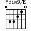 Fdim9/E=033210_1