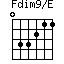 Fdim9/E=033211_1