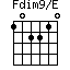 Fdim9/E=102210_1