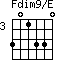 Fdim9/E=301330_3