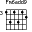 Fm6add9=131312_3