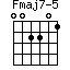 Fmaj7-5=002201_1