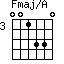 Fmaj/A=001330_3