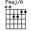 Fmaj/A=002211_1