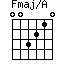 Fmaj/A=003210_1