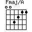 Fmaj/A=003211_1