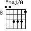 Fmaj/A=003331_8