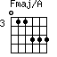 Fmaj/A=011333_3