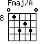 Fmaj/A=013230_8