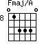 Fmaj/A=013330_8