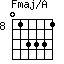 Fmaj/A=013331_8
