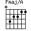 Fmaj/A=032211_1