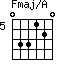 Fmaj/A=033120_5