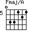 Fmaj/A=033121_5