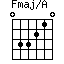 Fmaj/A=033210_1