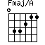 Fmaj/A=033211_1
