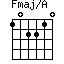 Fmaj/A=102210_1