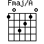 Fmaj/A=103210_1