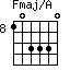 Fmaj/A=103330_8