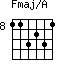 Fmaj/A=113231_8