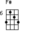 F#=3123_6
