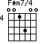 F#m7/4=001300_4